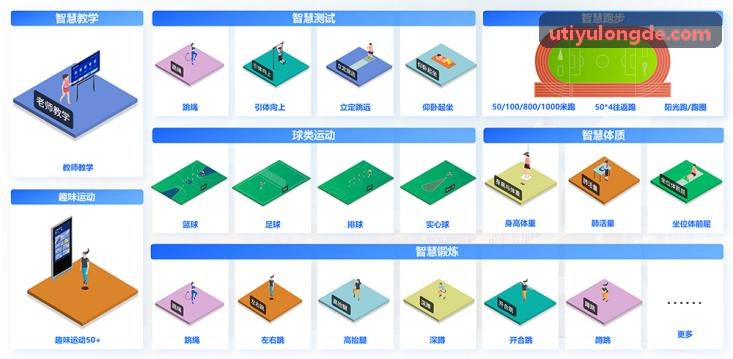 健身房现场会员使用智能门禁出入通行